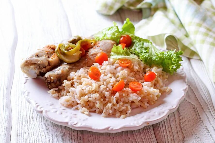 Рецепт риса жасмин с курицей