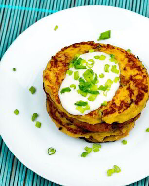 Идеальные картофельные котлеты