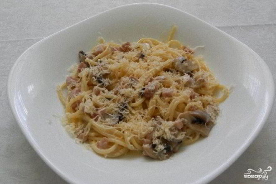 Рецепт макарон с ветчиной и грибами