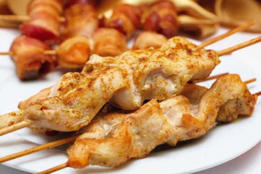 Рецепт куриных шашлычков