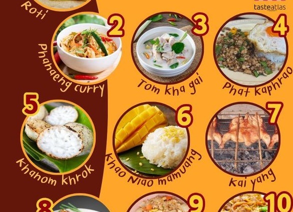9 рецептов самых вкусных салатов