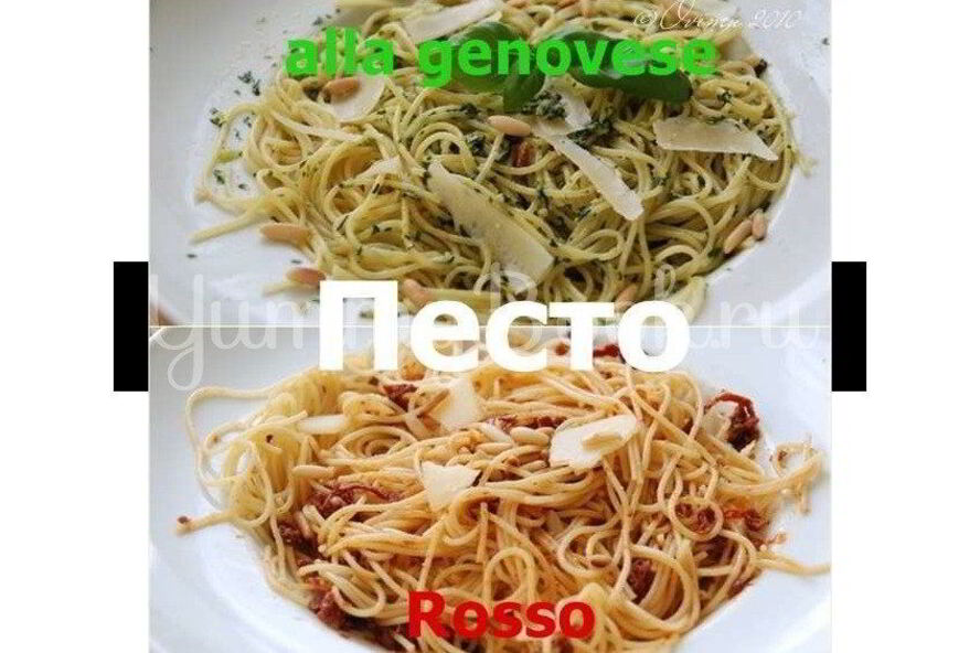 Рецепт песто